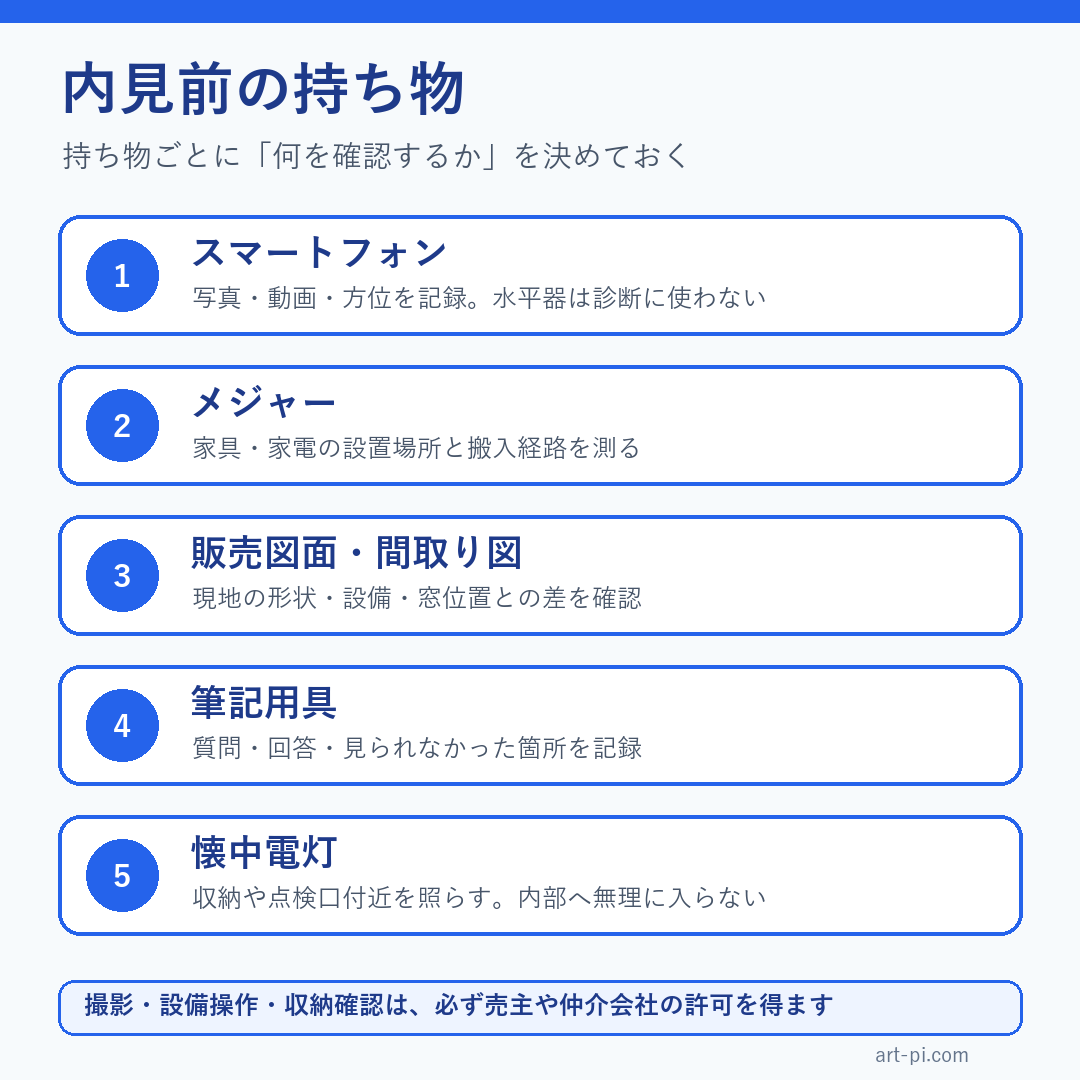中古住宅の内見前に準備する持ち物5項目