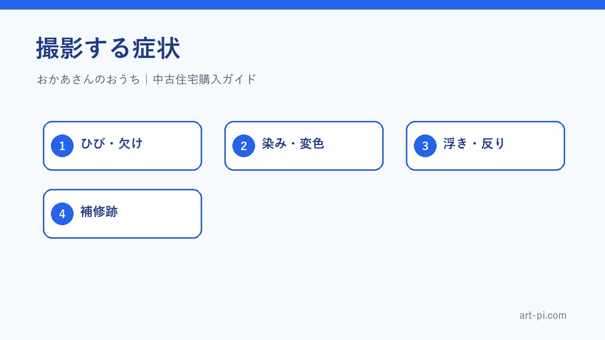 撮影する症状