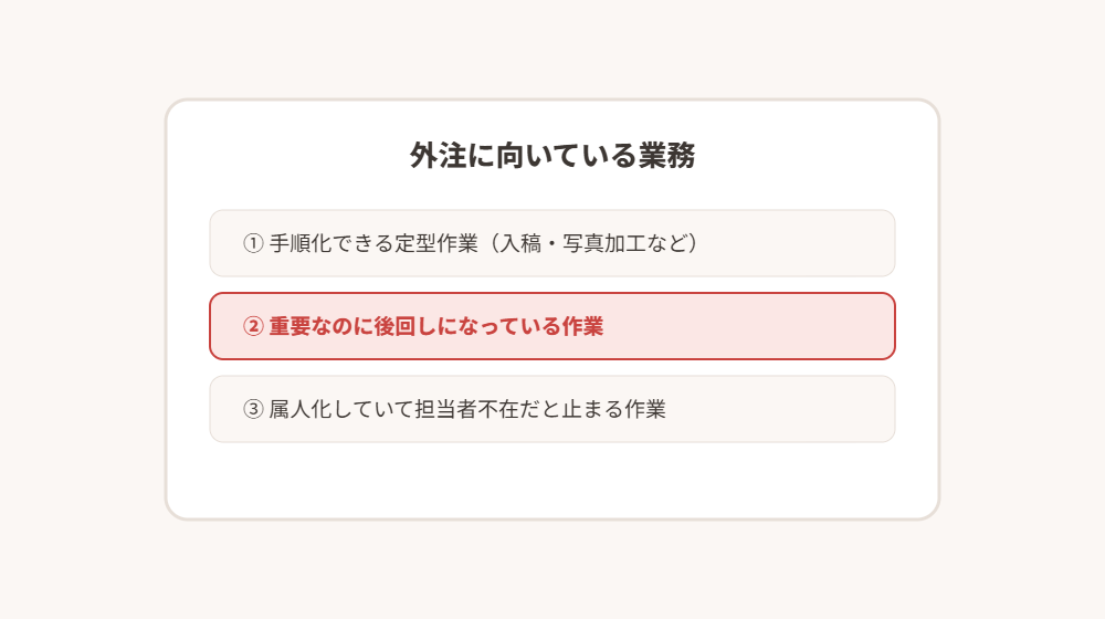 外注に向いている業務の3つの特徴