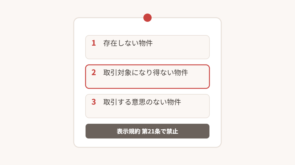 おとり広告に該当する3つのパターン