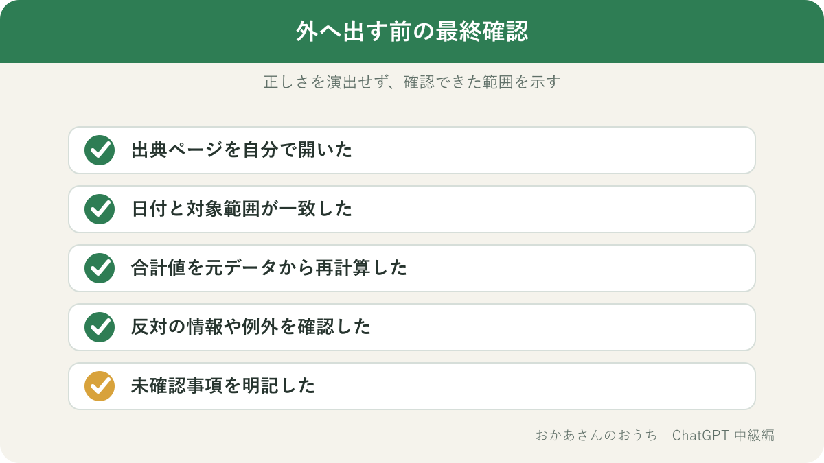 ChatGPTの回答を外部へ出す前の最終確認項目