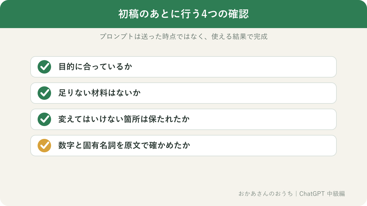 ChatGPTの回答を受け取った後に修正、最終確認、利用へ進むチェックリスト