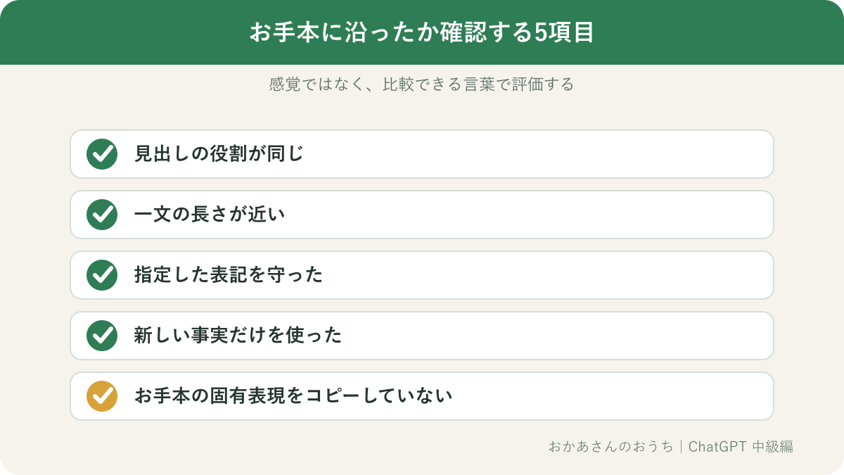 ChatGPTでお手本に沿った文章を作った後の品質確認項目