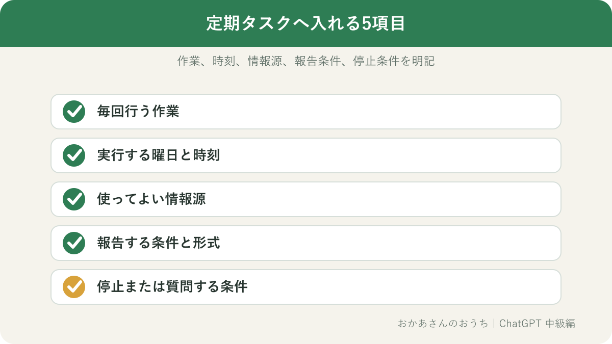 ChatGPTの定期タスクを運用する際の確認項目