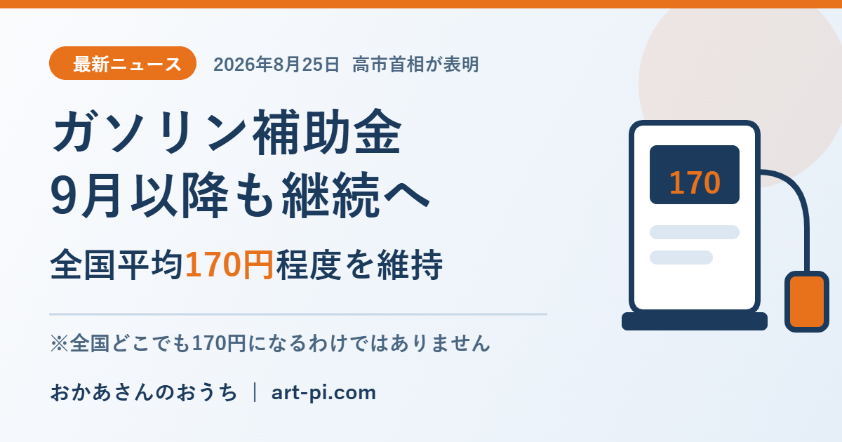 ガソリン補助金が9月以降も継続され、全国平均170円程度に抑制される方針を示すアイキャッチ画像