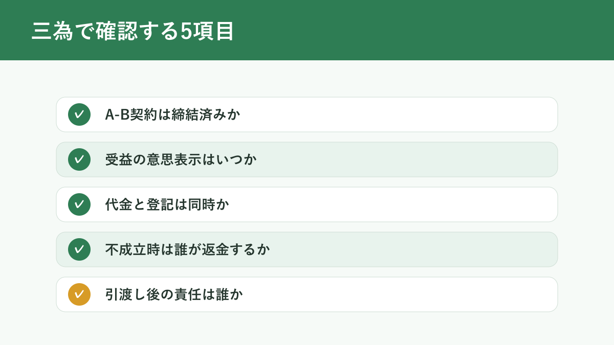 三為契約で確認する五項目