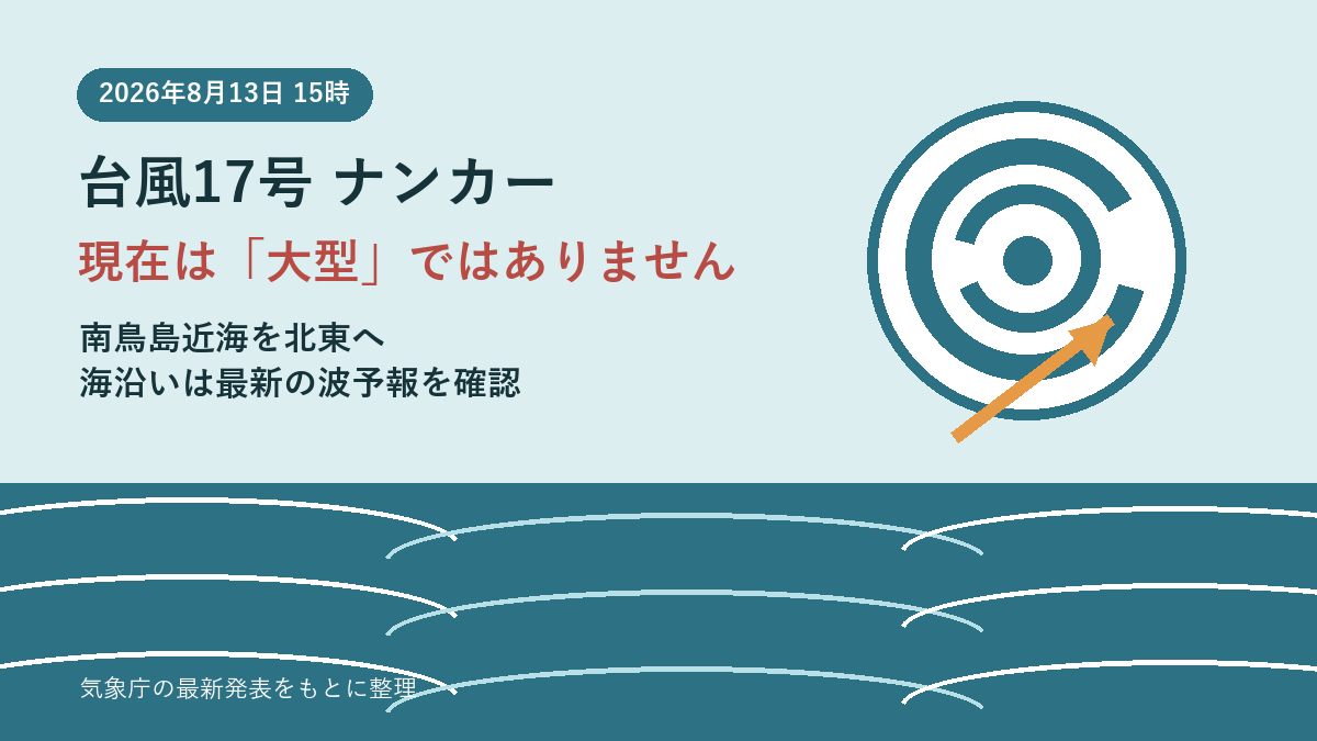 台風17号ナンカーは現在大型ではなく南鳥島近海を北東へ進むことを示す図