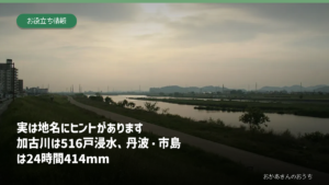 加古川、播磨海岸、丹波の谷と兵庫県中央部の地名を表したアイキャッチ