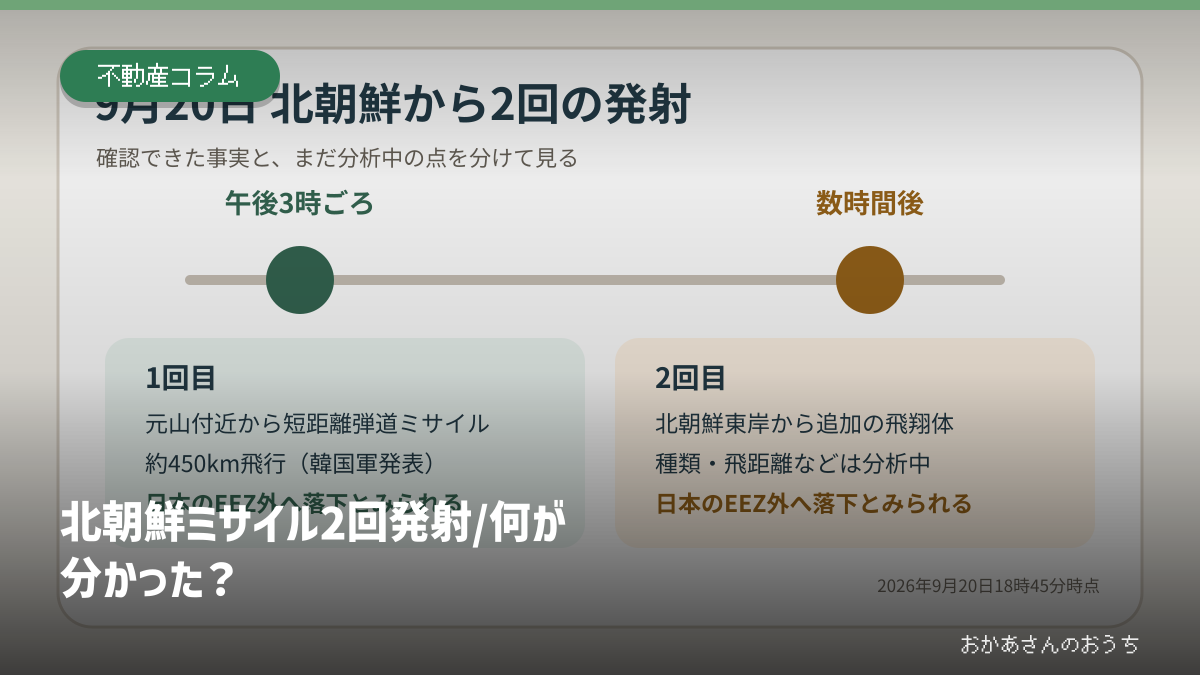 2026年9月20日の北朝鮮による2回の飛翔体発射を時系列で示すアイキャッチ