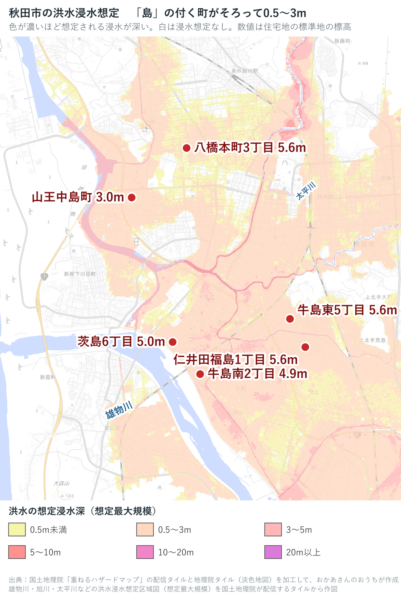 秋田市の洪水浸水想定図。市街地の大半がだいだい色の0.5〜3mに塗られ、山王中島町3.0m、茨島6丁目5.0m、仁井田福島1丁目5.6m、牛島南2丁目4.9m、八橋本町3丁目5.6mの丸印が並ぶ