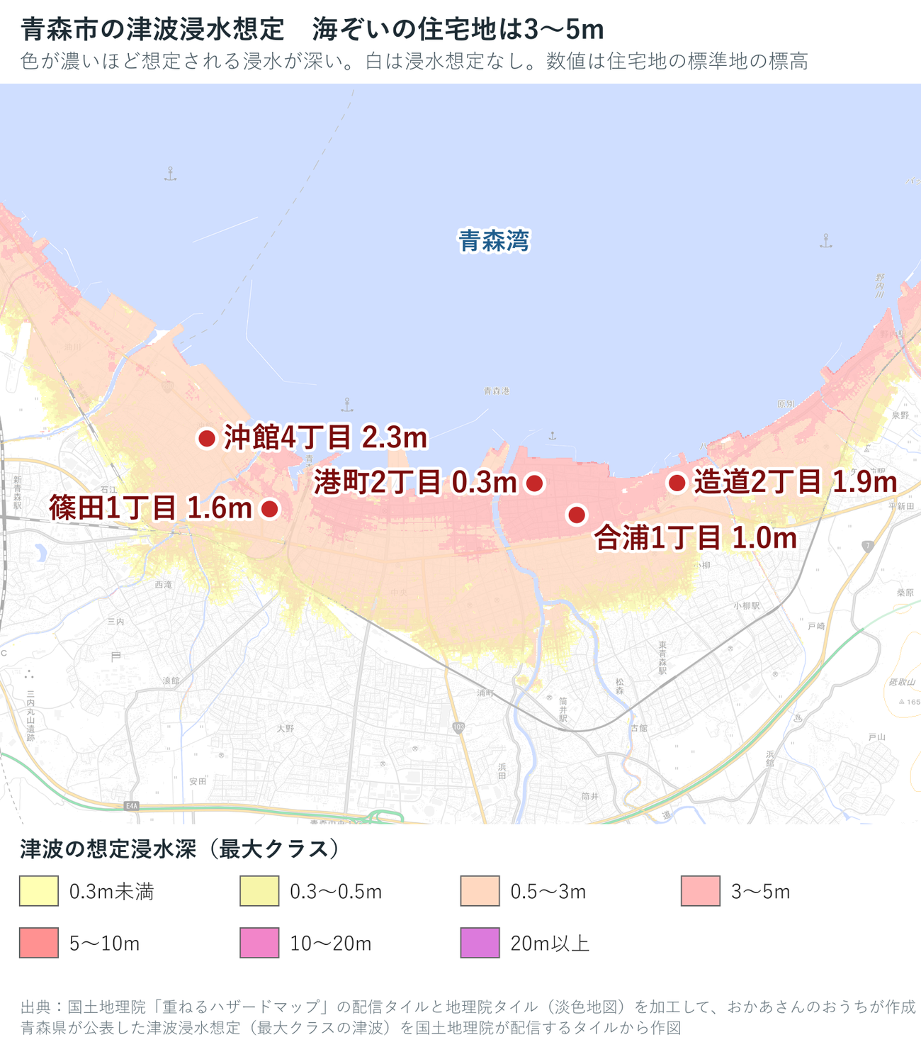 青森市の津波浸水想定図。青森湾ぞいの帯が3〜5mの濃い色に塗られ、港町2丁目・合浦1丁目・造道2丁目の丸印がその中にある。沖館4丁目は1段淡い色