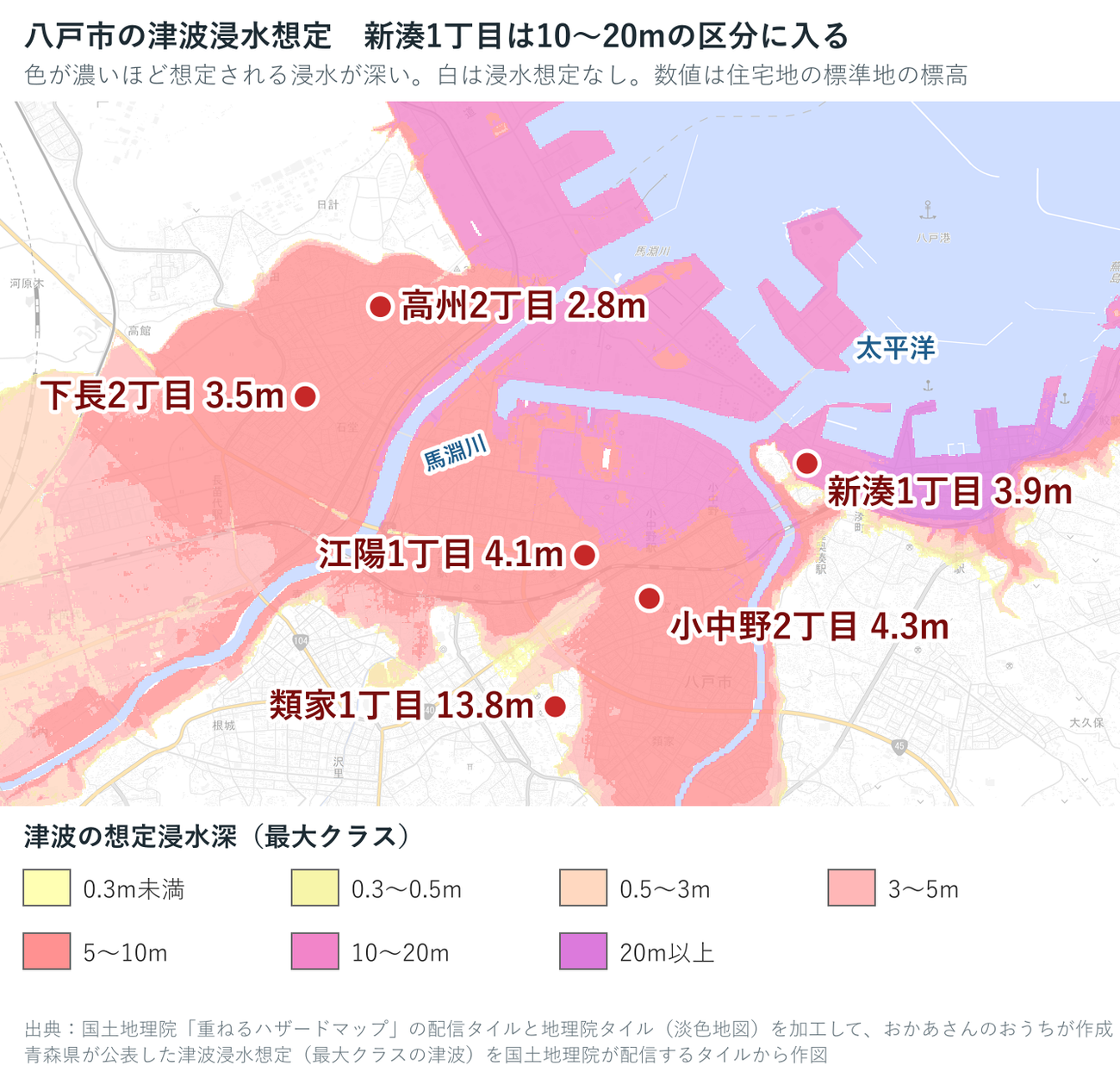 八戸市の津波浸水想定図。馬淵川河口から港にかけてが5〜10mの色に塗られ、新湊1丁目の丸印だけがさらに濃い10〜20mの区分の中にある。類家1丁目は白いまま