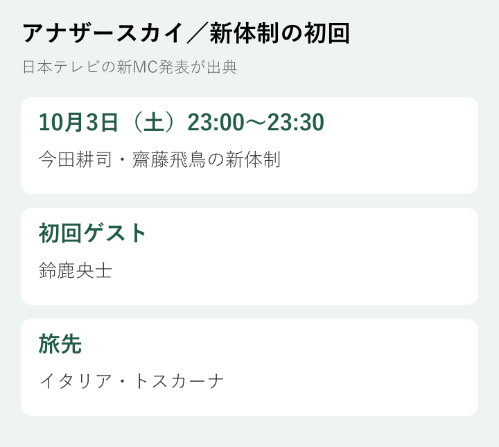 アナザースカイ/新体制の初回。10月3日(土)23:00〜23:30、今田耕司・齋藤飛鳥の新体制、初回ゲスト、鈴鹿央士、旅先、イタリア・トスカーナ