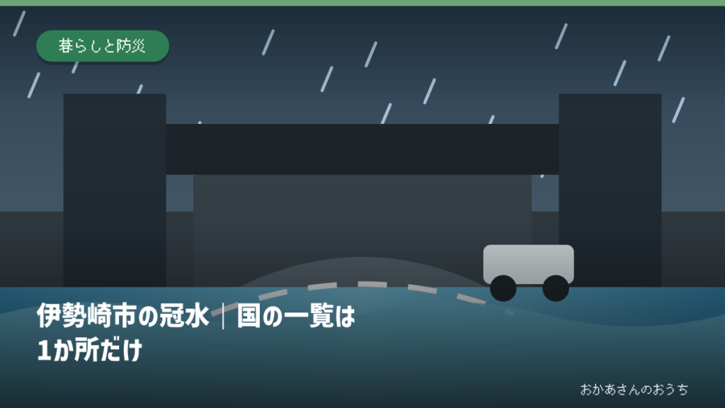 伊勢崎市の冠水｜国の一覧は1か所だけの道路冠水注意箇所を示すアイキャッチ
