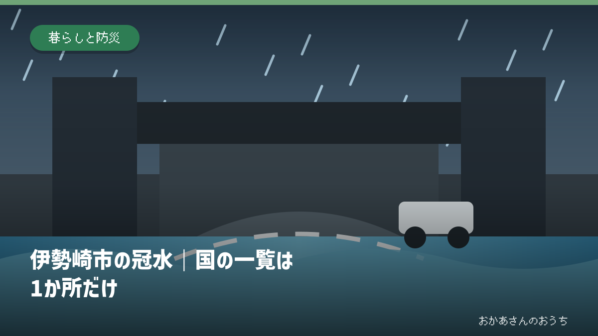 伊勢崎市の冠水｜国の一覧は1か所だけの道路冠水注意箇所を示すアイキャッチ