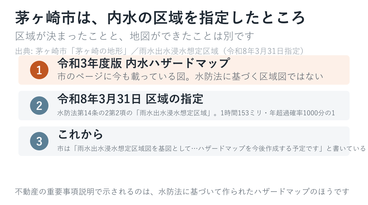 区域の指定は済みました。重要事項説明で使う地図はこれから作られます