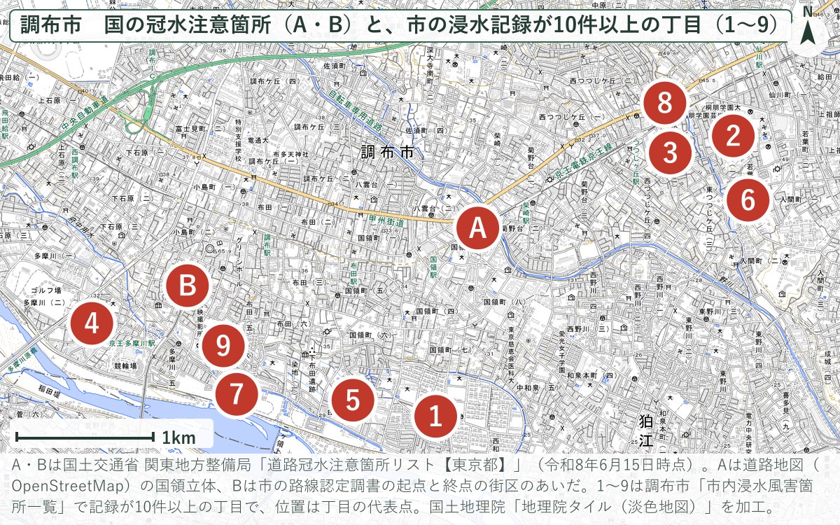 調布市の道路冠水注意箇所と浸水の記録が多い丁目の地図
