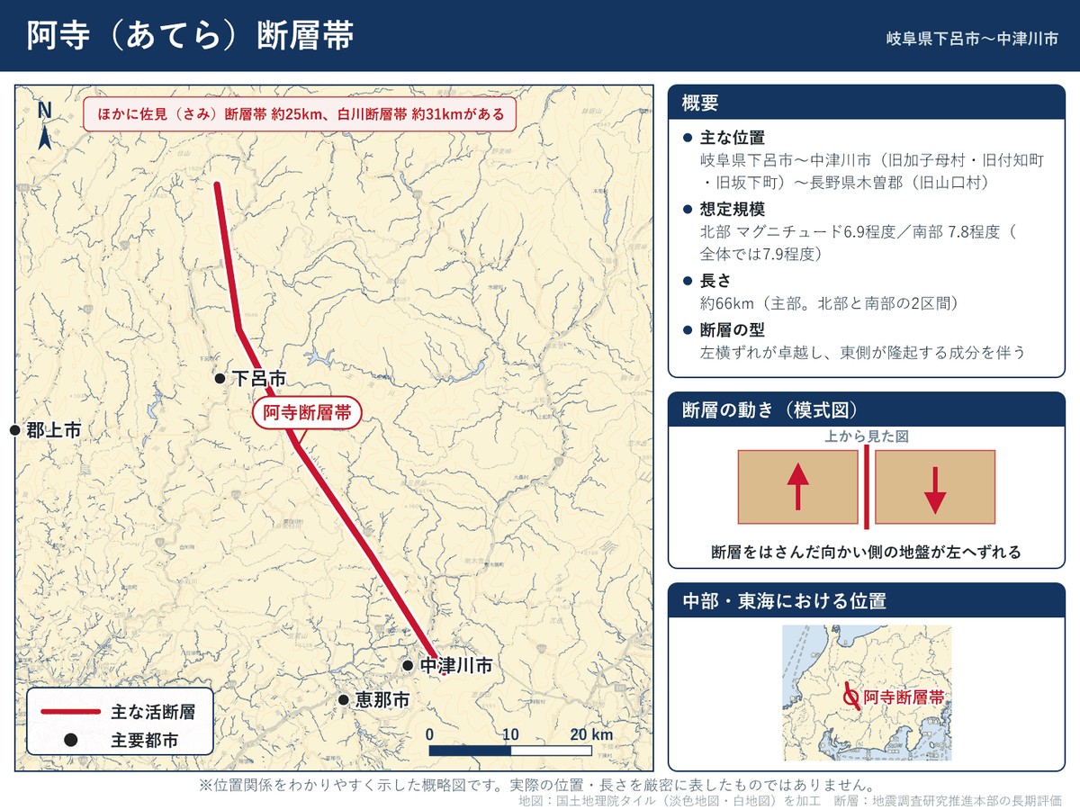 阿寺断層帯の詳細図。岐阜県下呂市から中津川市に至る位置を示す