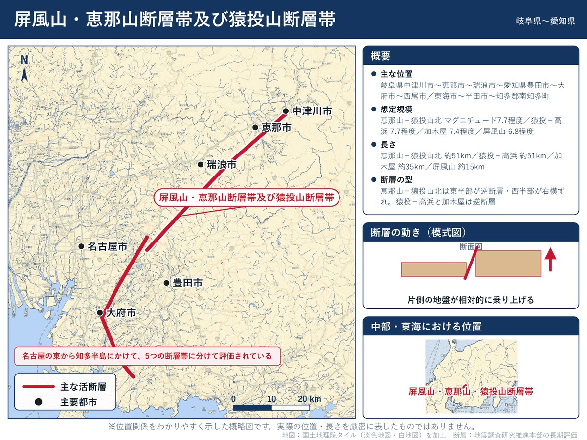 屏風山・恵那山断層帯及び猿投山断層帯の詳細図。岐阜県中津川市から愛知県豊田市・大府市を経て知多半島に至る位置を示す