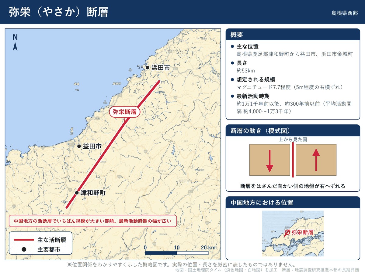 弥栄（やさか）断層の詳細図。島根県津和野町から益田市・浜田市金城町へ延びる位置を示す