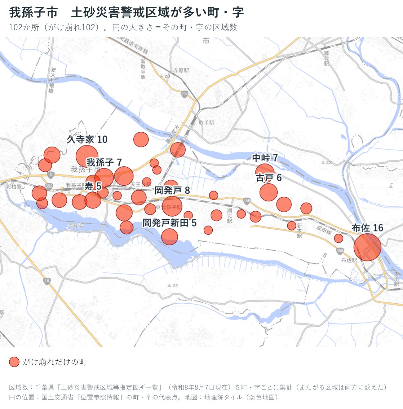 我孫子市の字ごとの土砂災害警戒区域の数を円で示した地図