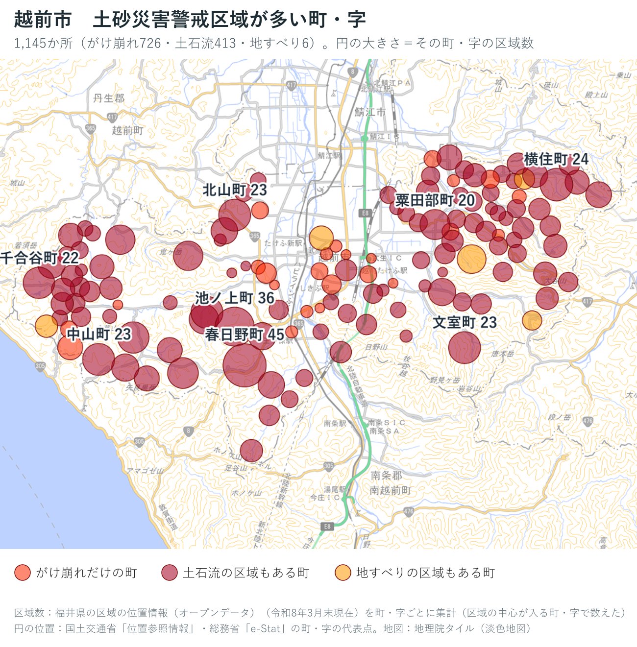 越前市の町・字ごとの土砂災害警戒区域の数を円で示した地図