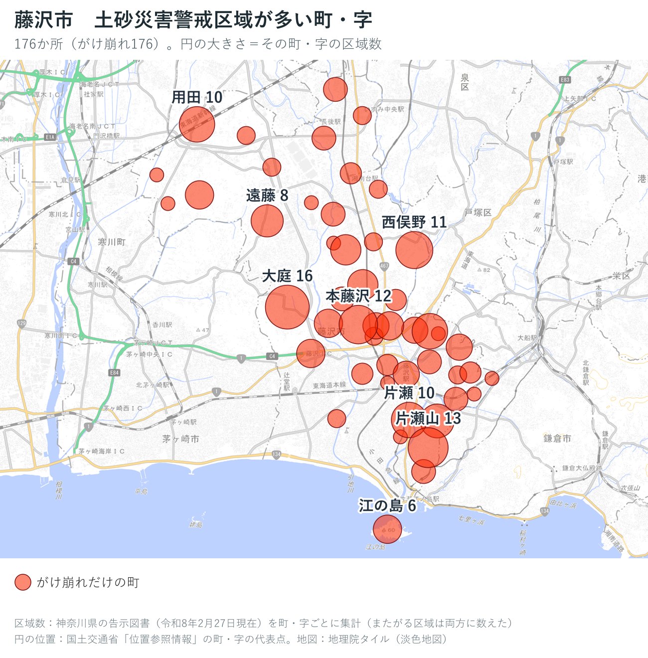 藤沢市の町・字ごとの土砂災害警戒区域の数を円で示した地図