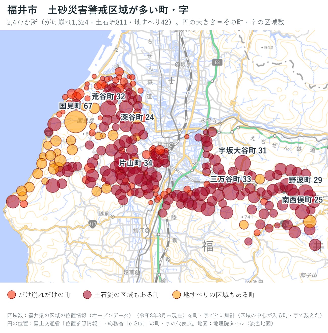 福井市の町・字ごとの土砂災害警戒区域の数を円で示した地図