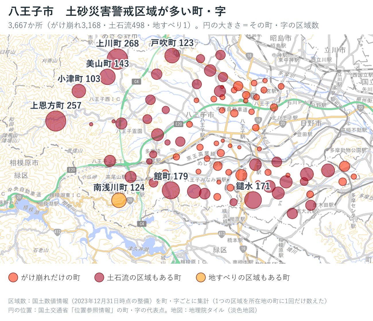 八王子市の町ごとの土砂災害警戒区域の数を円で示した地図
