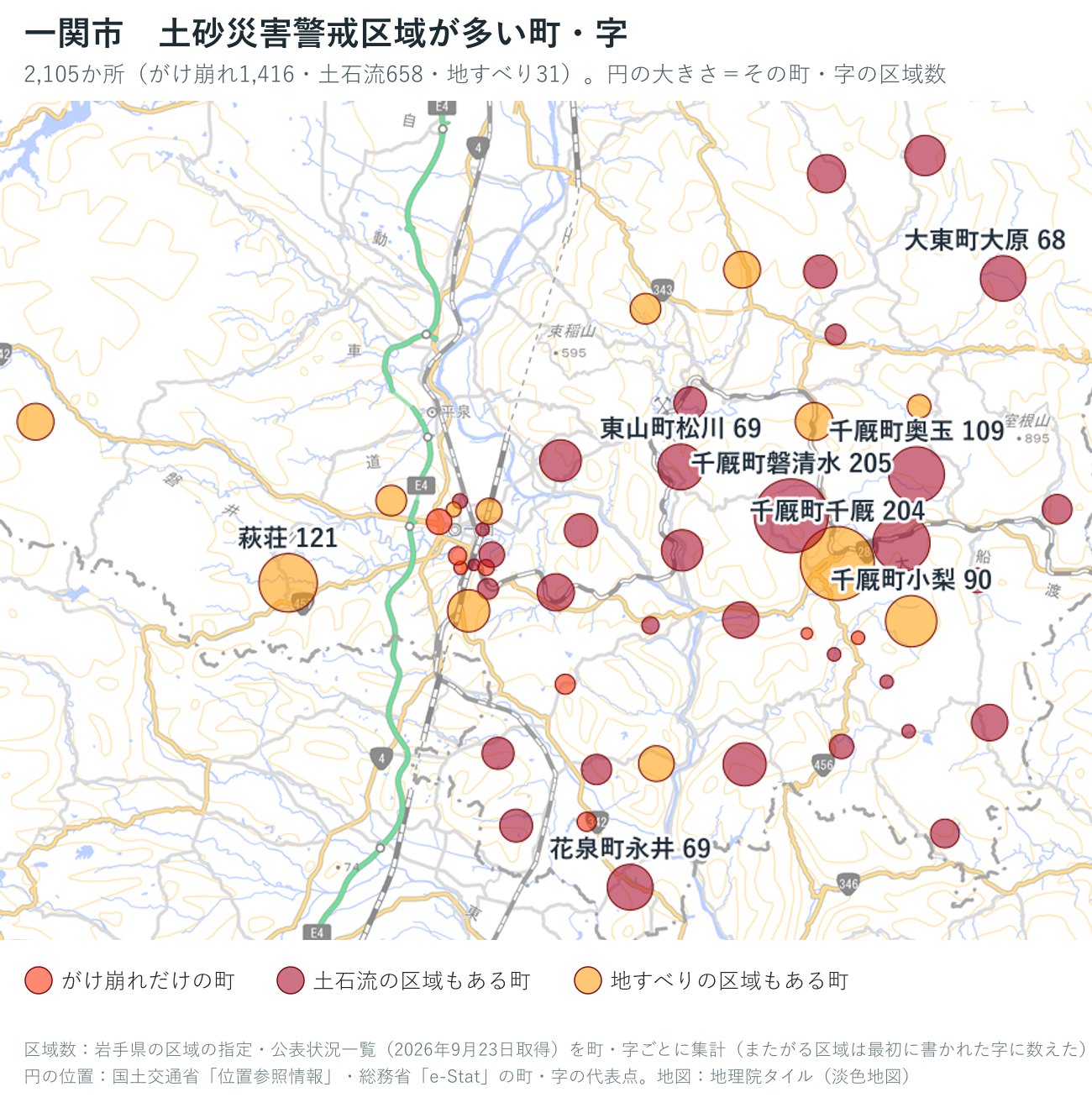 一関市の町・字ごとの土砂災害警戒区域の数を円で示した地図