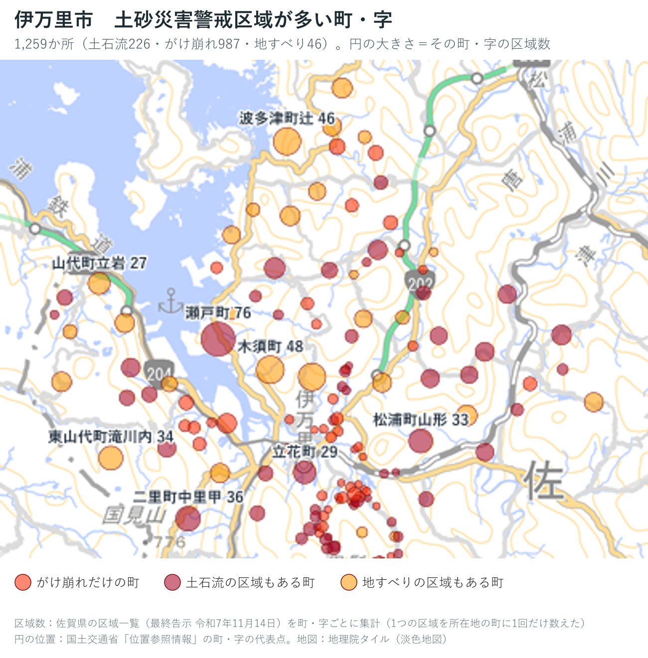 伊万里市の町ごとの土砂災害警戒区域の数を円で示した地図