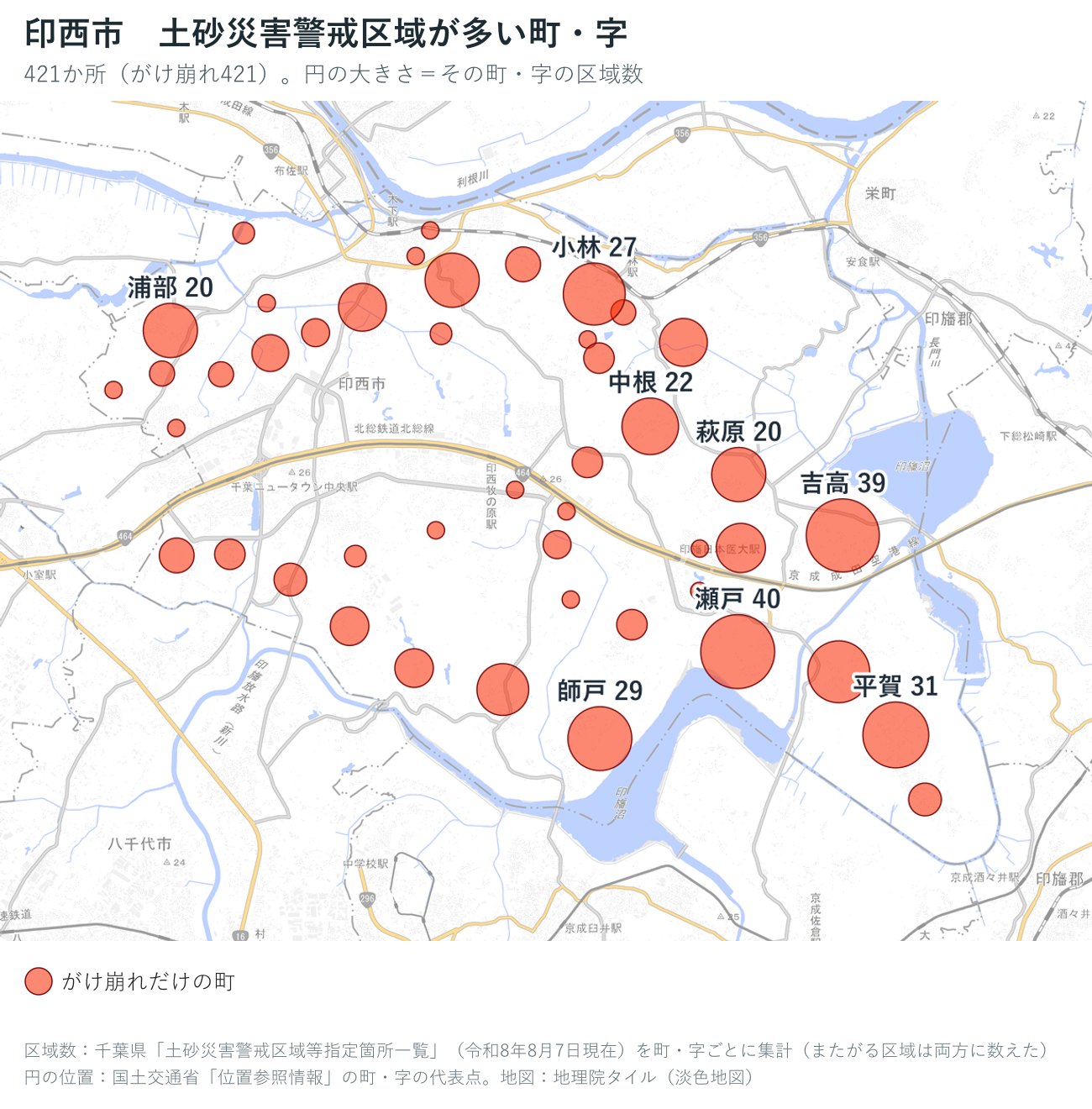 印西市の町・字ごとの土砂災害警戒区域の数を円で示した地図