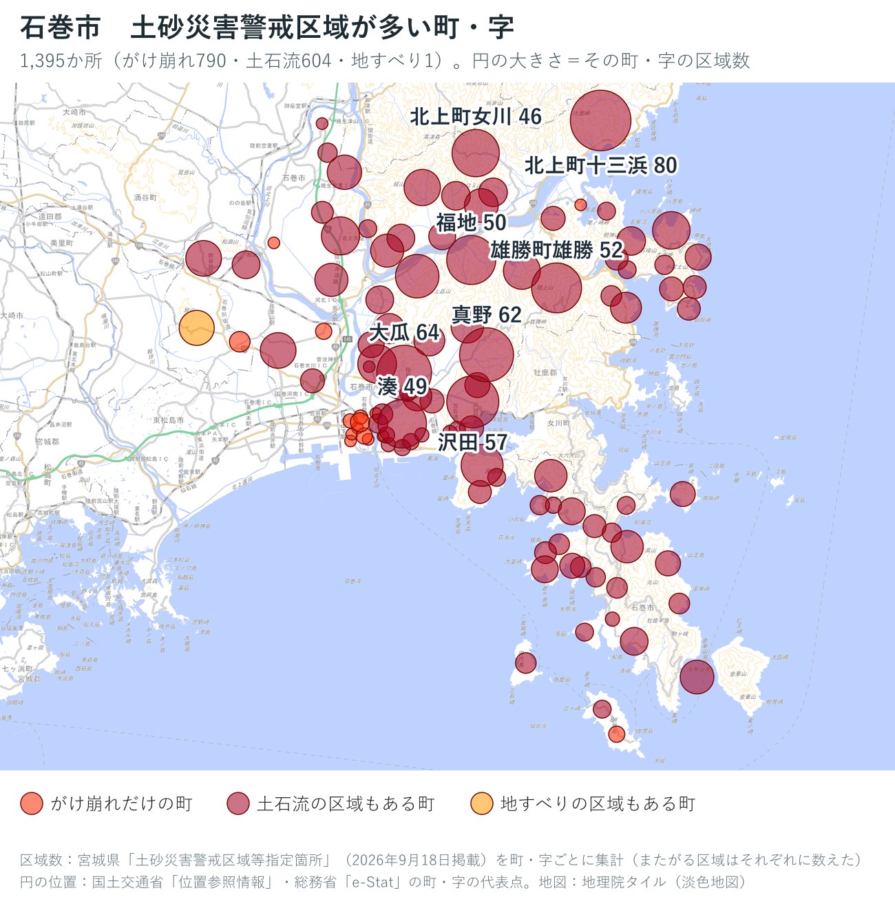 石巻市の町・字ごとの土砂災害警戒区域の数を円で示した地図