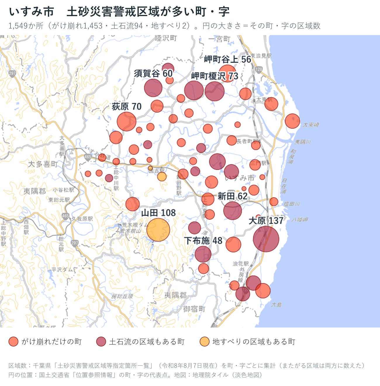 いすみ市の町・字ごとの土砂災害警戒区域の数を円で示した地図