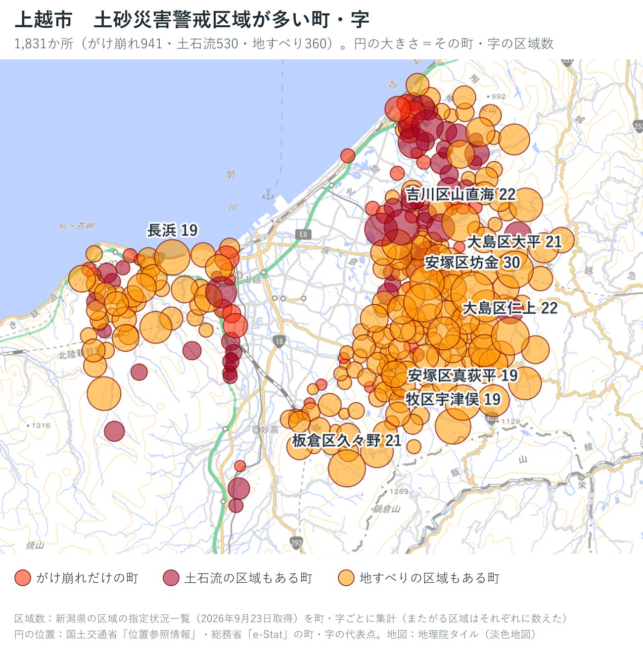 上越市の町・字ごとの土砂災害警戒区域の数を円で示した地図