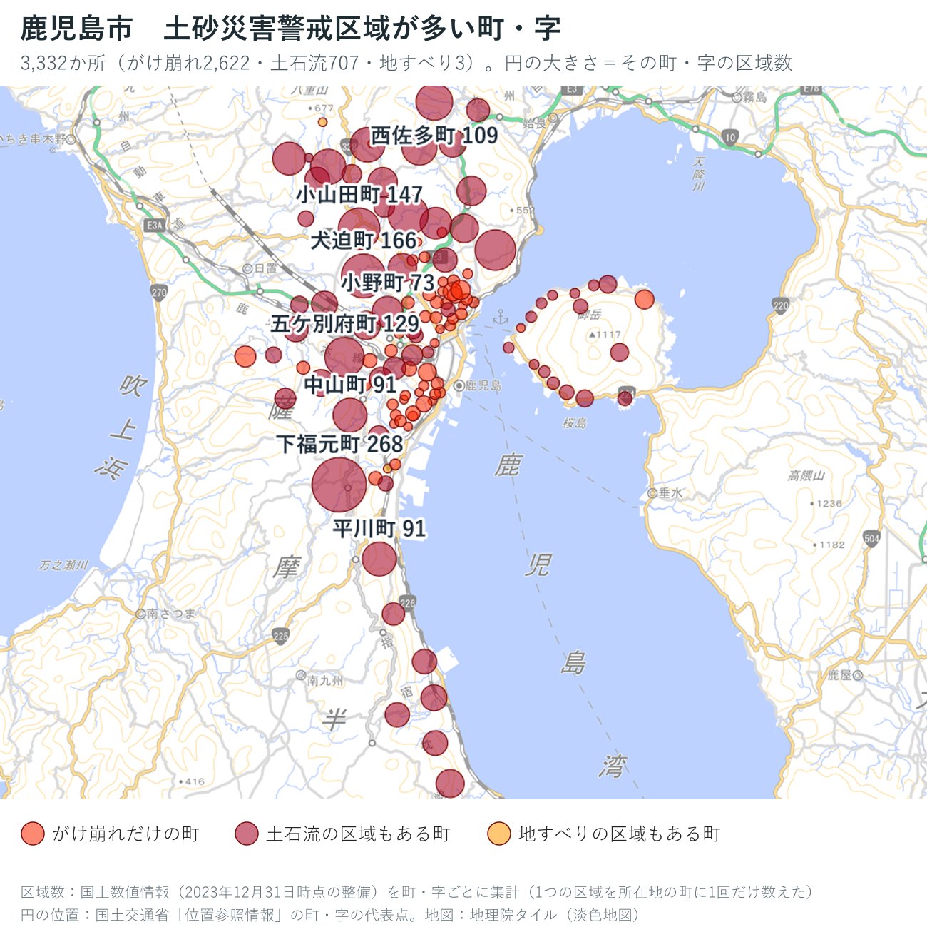 鹿児島市の町ごとの土砂災害警戒区域の数を円で示した地図