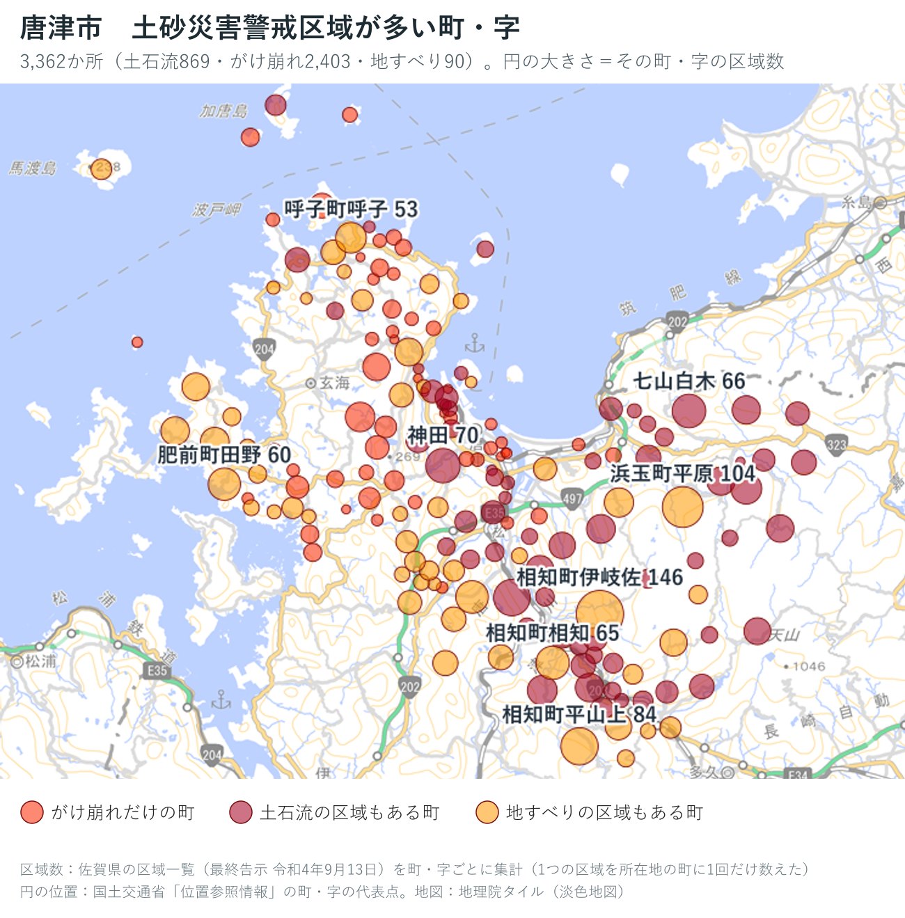唐津市の大字ごとの土砂災害警戒区域の数を円で示した地図