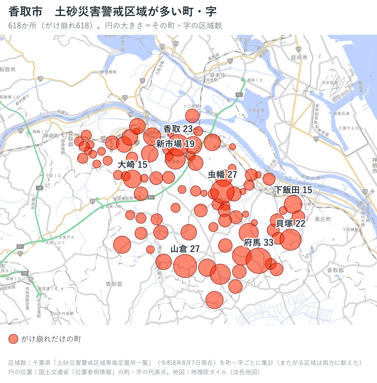 香取市の町・字ごとの土砂災害警戒区域の数を円で示した地図