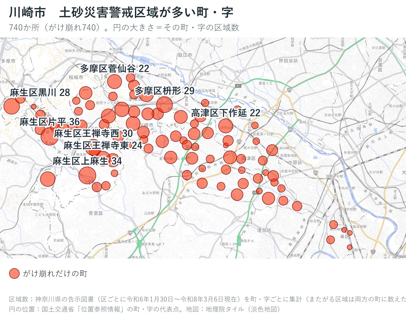 川崎市の町ごとの土砂災害警戒区域の数を円で示した地図
