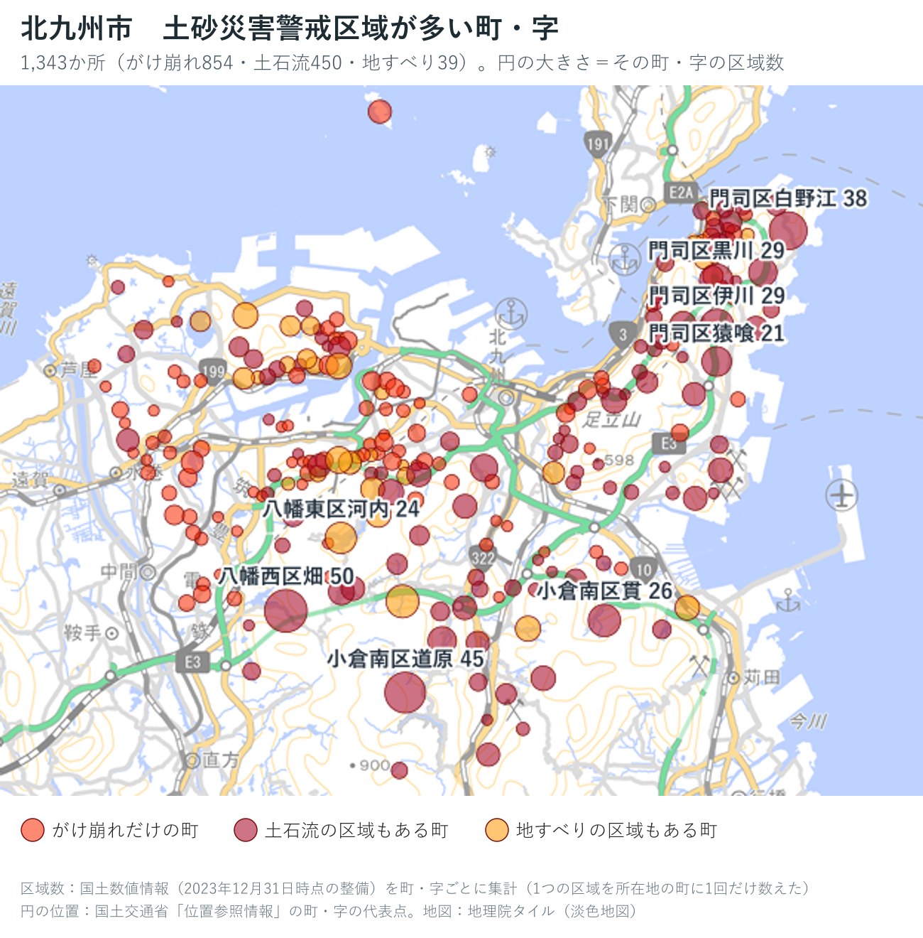 北九州市の町ごとの土砂災害警戒区域の数を円で示した地図