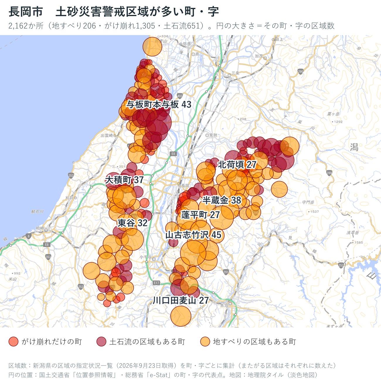長岡市の町・字ごとの土砂災害警戒区域の数を円で示した地図