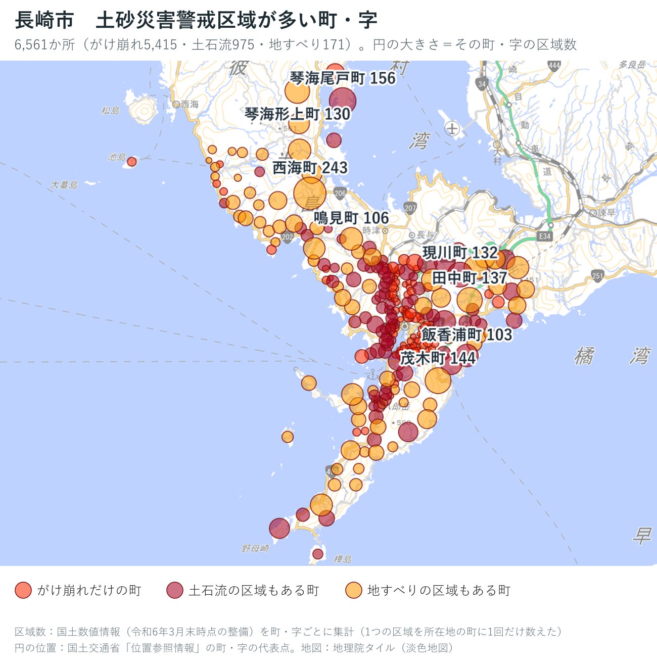 長崎市の町ごとの土砂災害警戒区域の数を円で示した地図