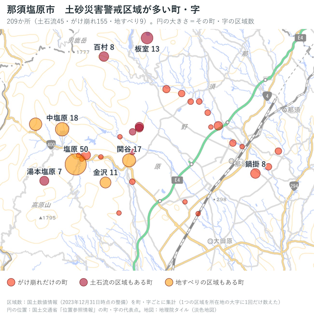 那須塩原市の字ごとの土砂災害警戒区域の数を円で示した地図