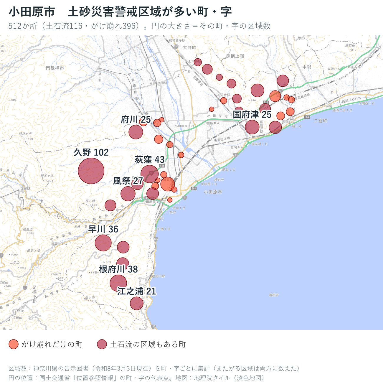 小田原市の町・字ごとの土砂災害警戒区域の数を円で示した地図