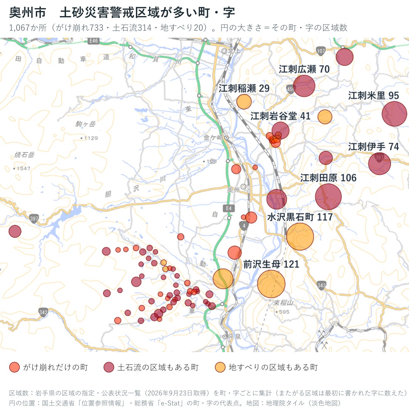 奥州市の字ごとの土砂災害警戒区域の数を円で示した地図
