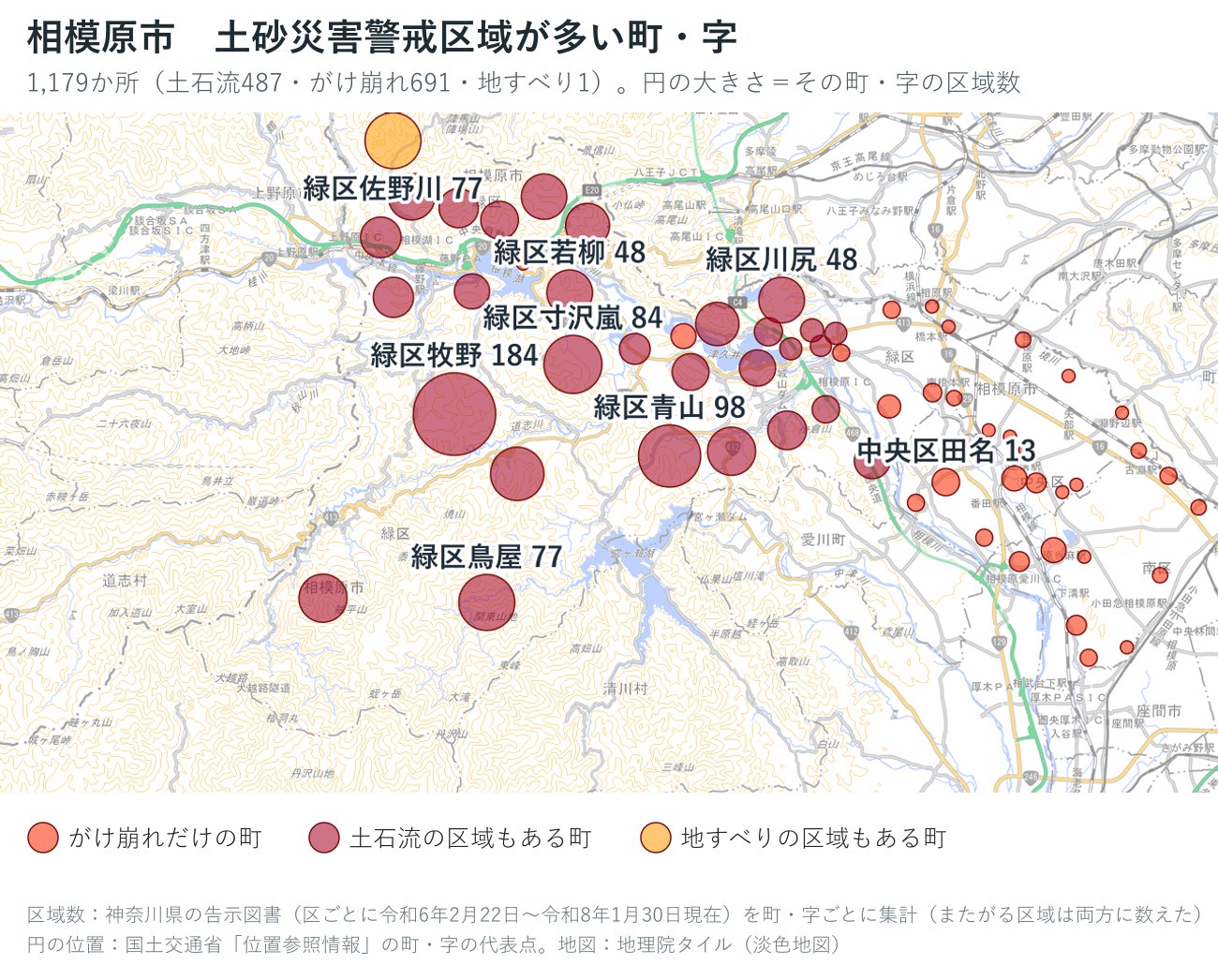 相模原市の町・字ごとの土砂災害警戒区域の数を円で示した地図