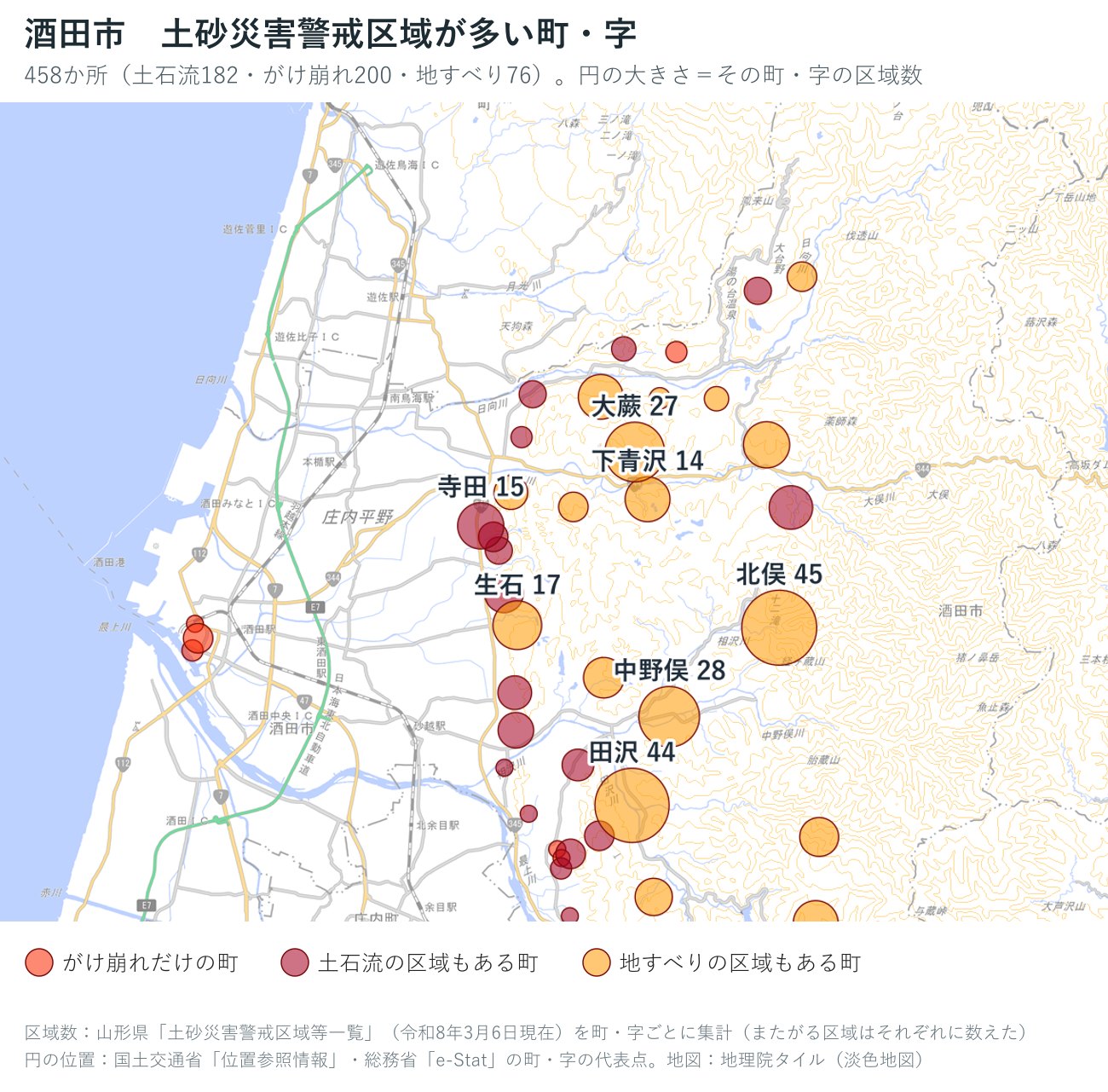 酒田市の町・字ごとの土砂災害警戒区域の数を円で示した地図