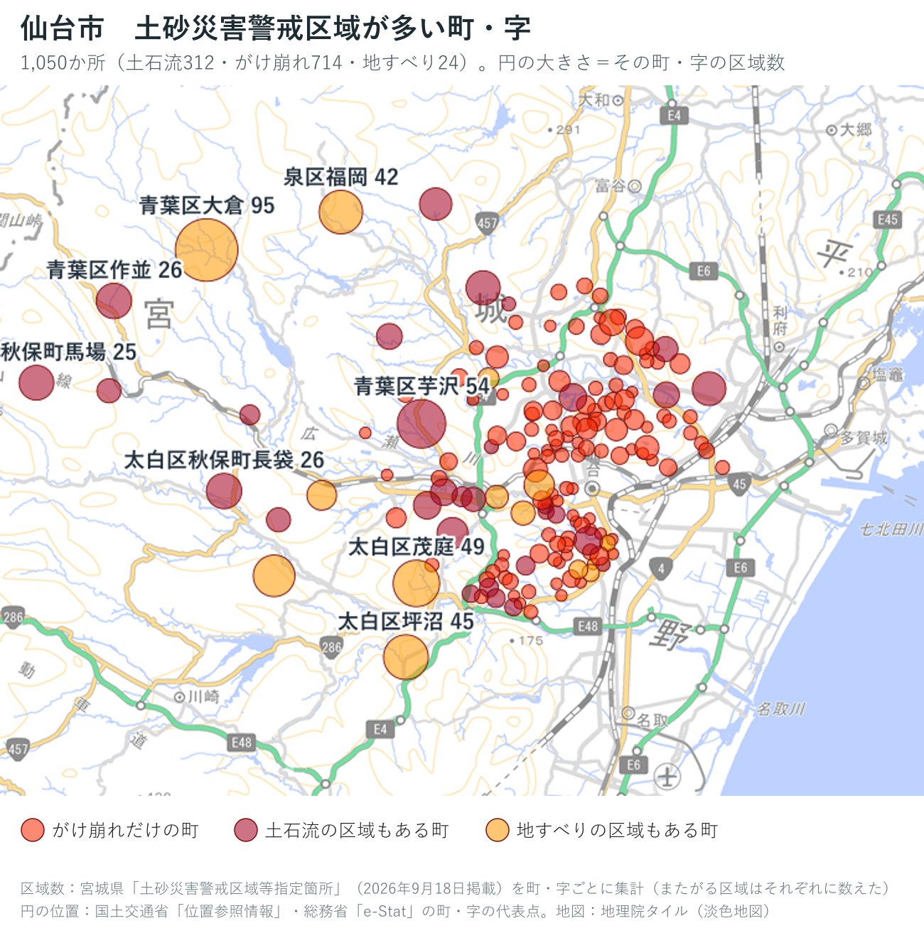 仙台市の町・字ごとの土砂災害警戒区域の数を円で示した地図