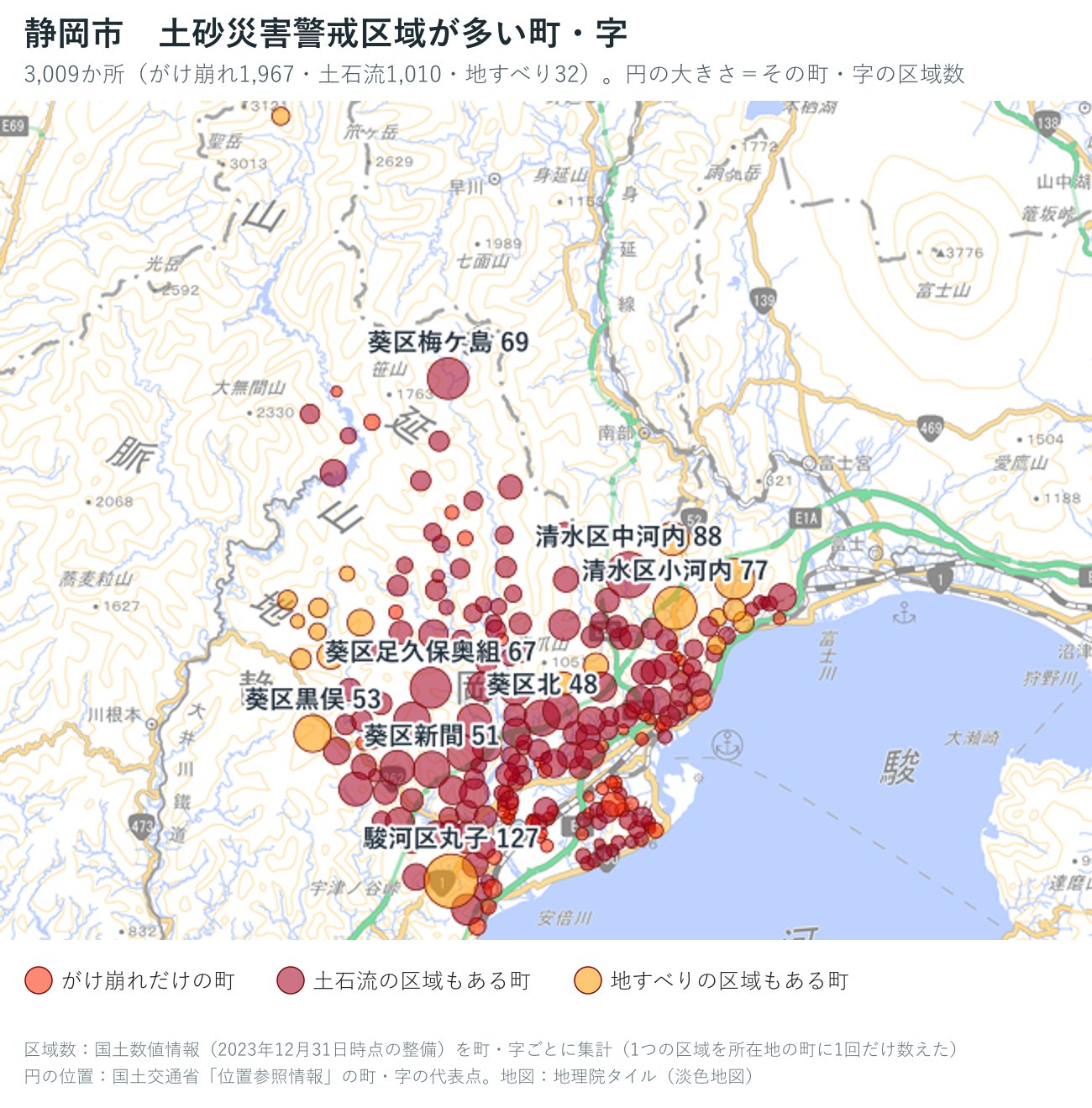 静岡市の町・字ごとの土砂災害警戒区域の数を円で示した地図
