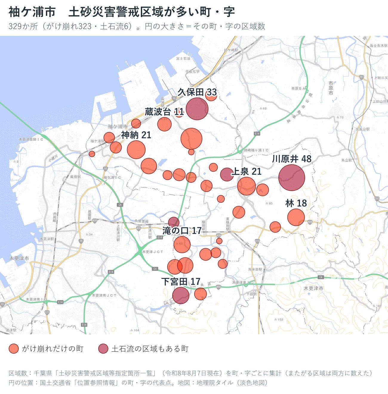 袖ケ浦市の町・字ごとの土砂災害警戒区域の数を円で示した地図